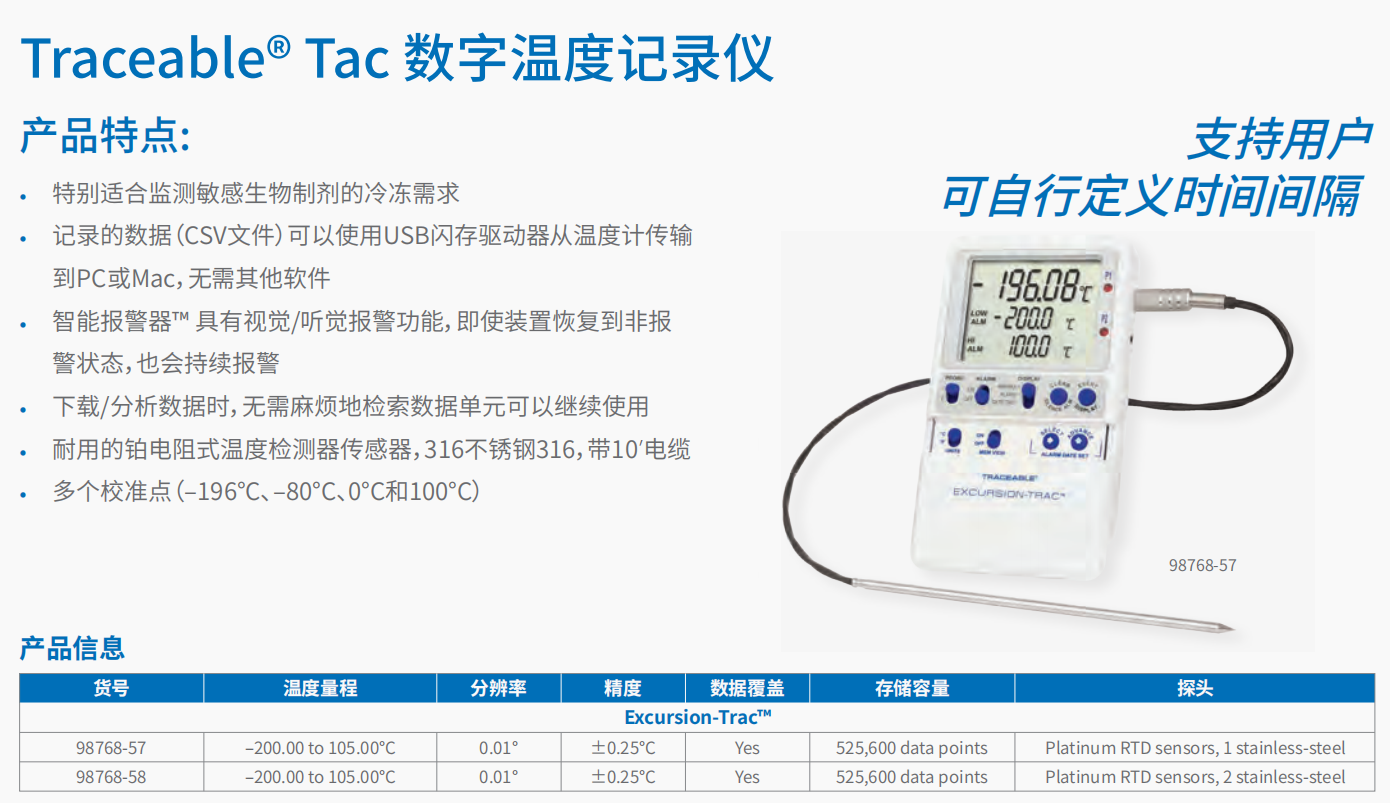 数字记录仪系列   9.png