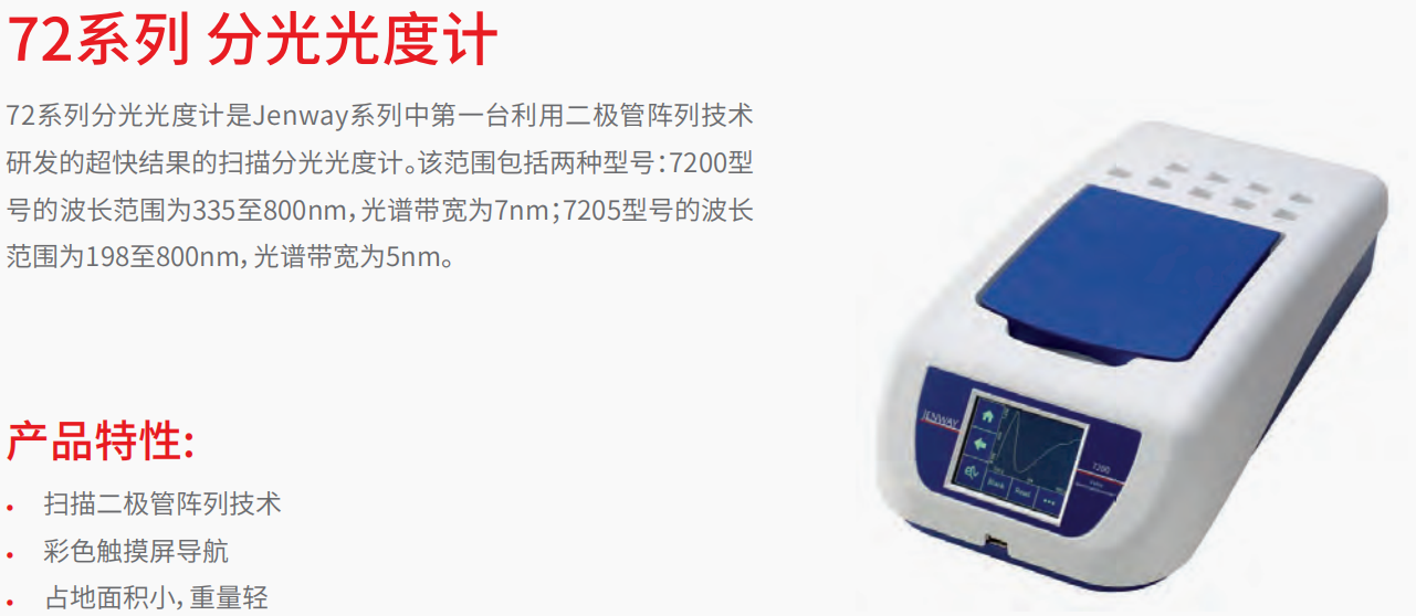 72系列 分光光度计       1.png