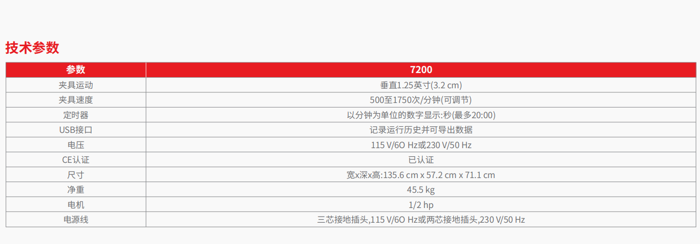 2050 Genomax® 研磨仪     2.png