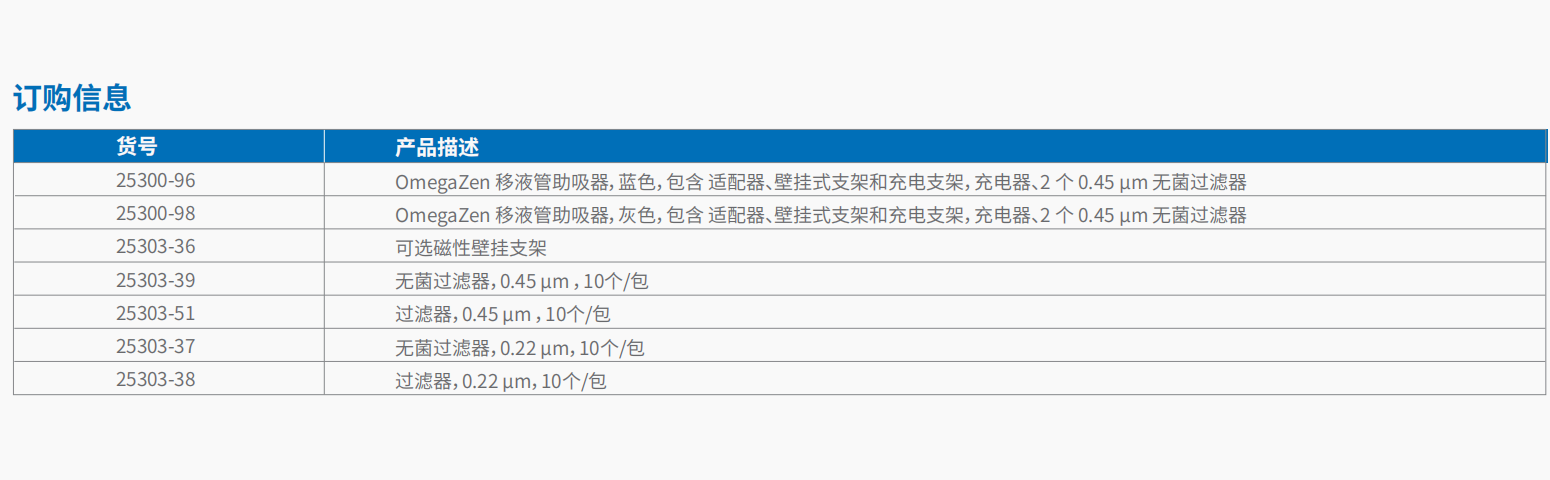 移液管助吸器 4.png