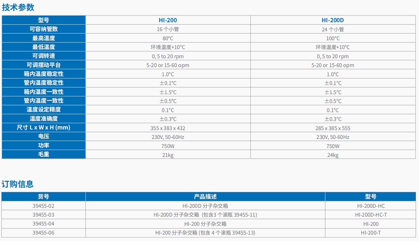 20221128-1705354196.png HI-200HI-200D 分子杂交箱 3.png