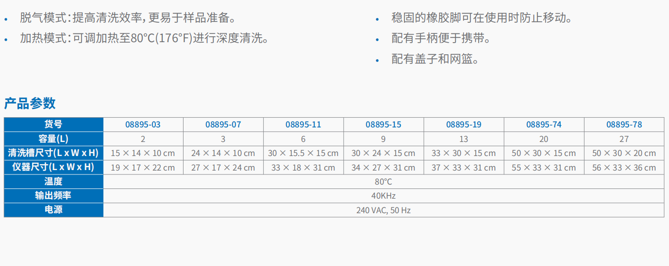 20221125-63911214.png 数字型超声波清洗仪 3.png