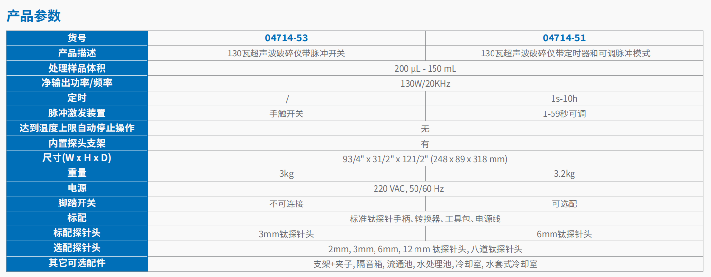 20221123-1987986971.png 130 瓦超声波破碎仪 2.png