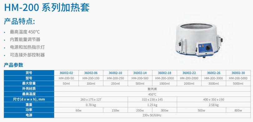 HM-200 系列加热套  1.png