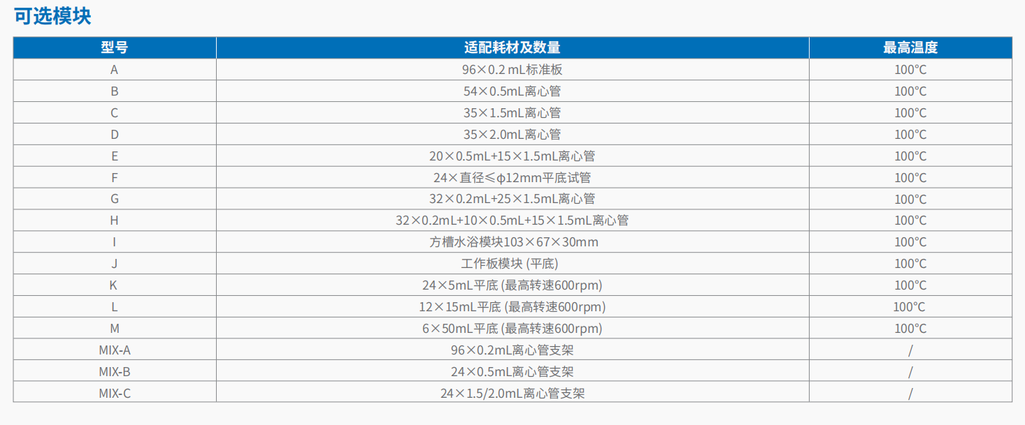 恒温混合仪 4.png