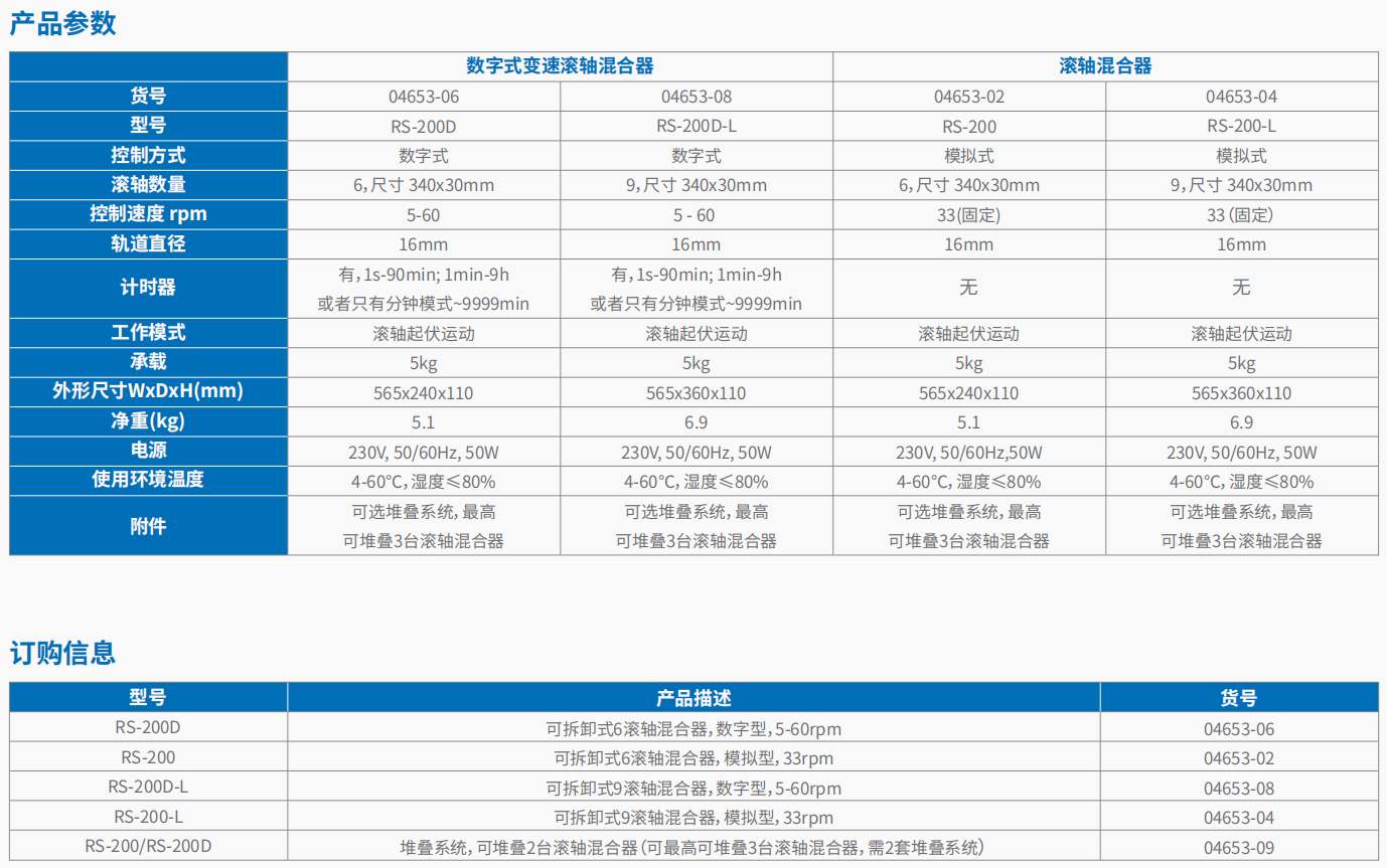 20221124-27997752.png 滚轴混合器 3.png